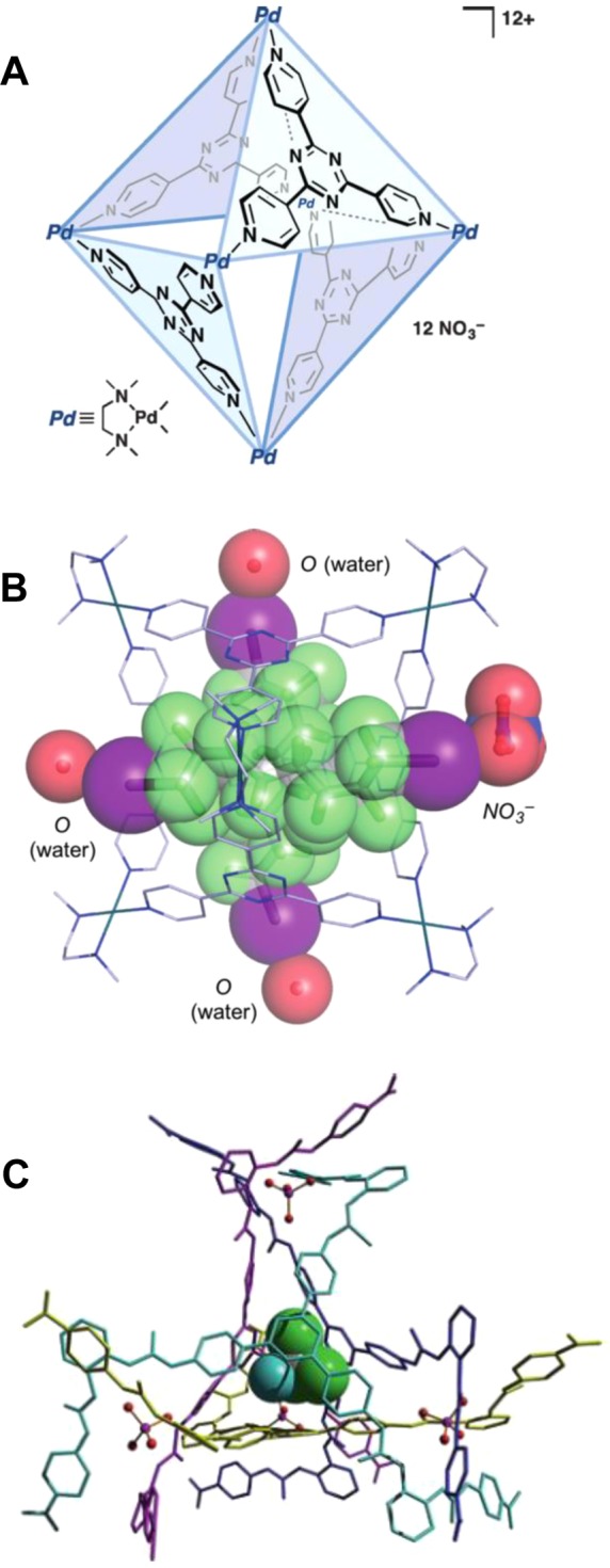 Figure 98