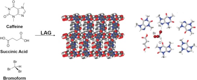 Figure 100