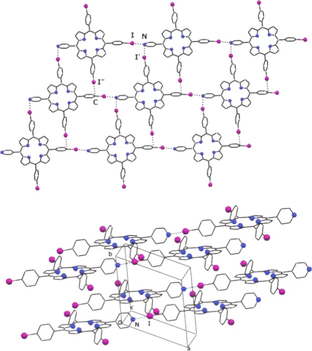Figure 94