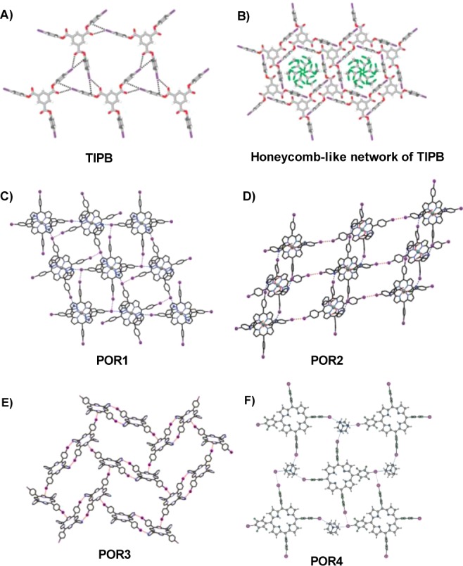 Figure 78
