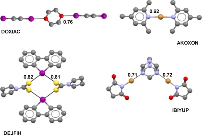 Figure 56