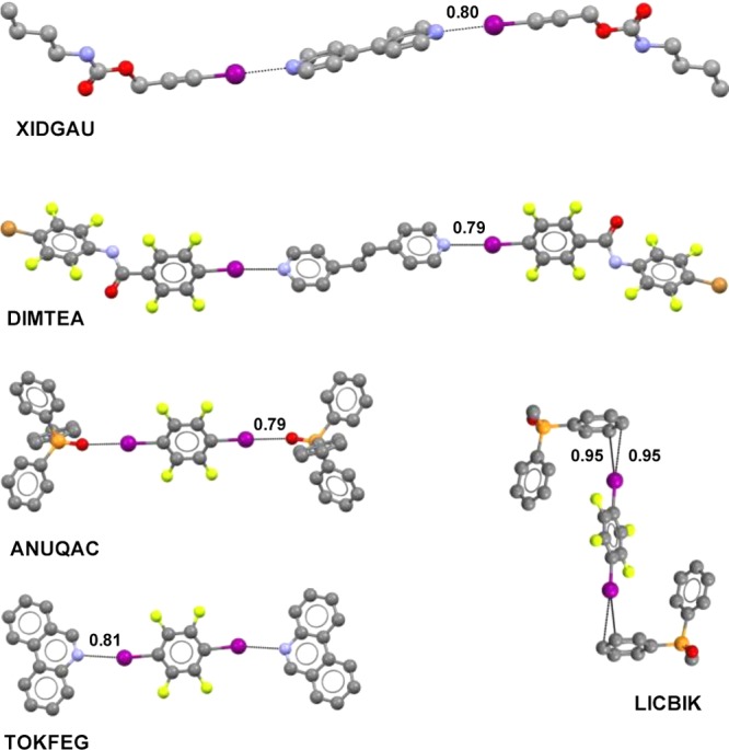 Figure 66