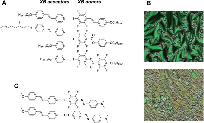 Figure 108