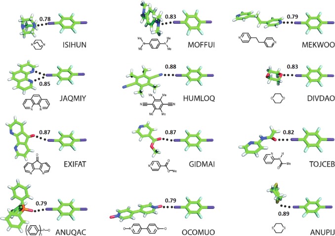 Figure 63