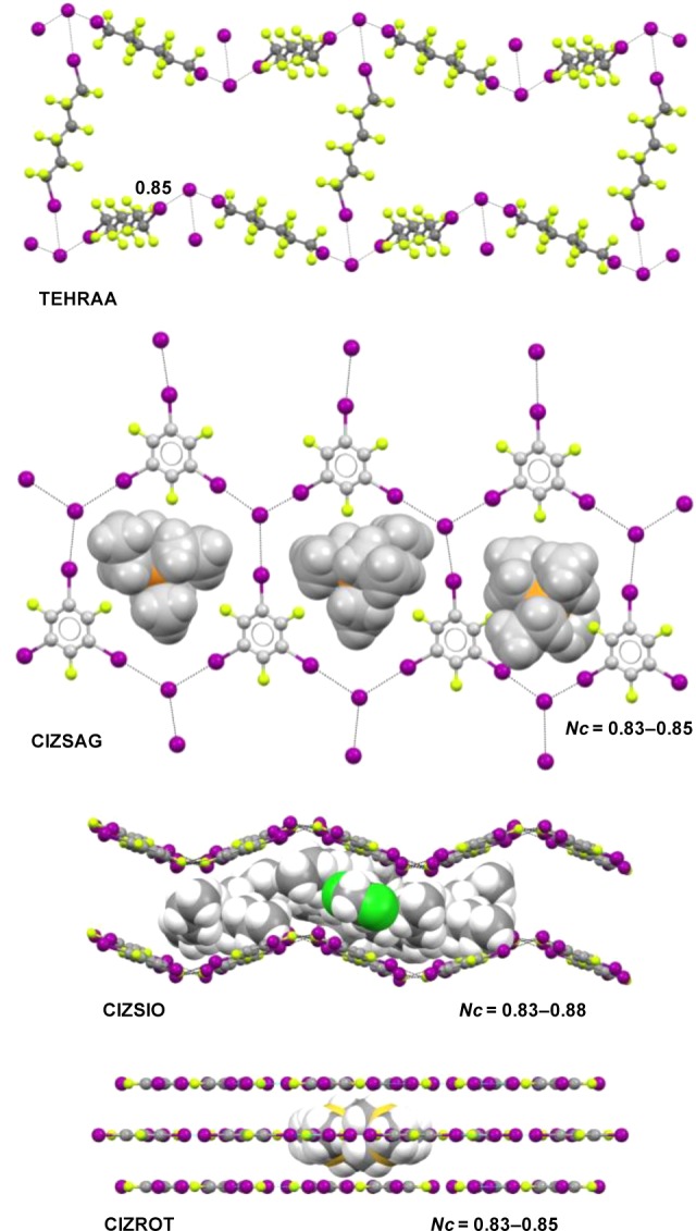 Figure 79
