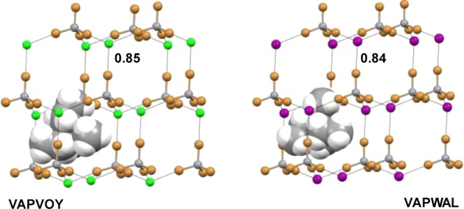 Figure 82