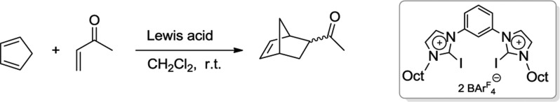 Figure 129
