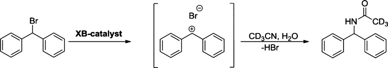 Figure 126