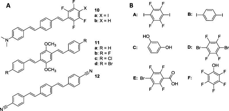Figure 136
