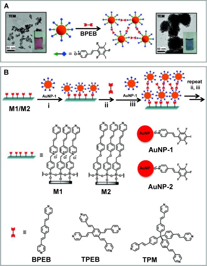 Figure 155