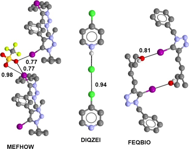 Figure 55