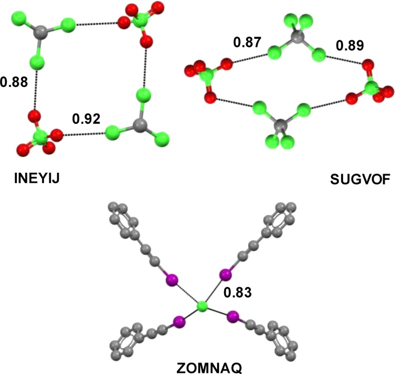 Figure 67