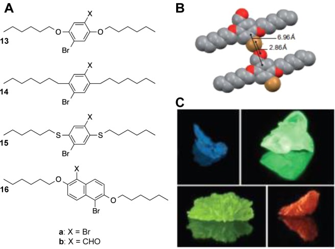Figure 139