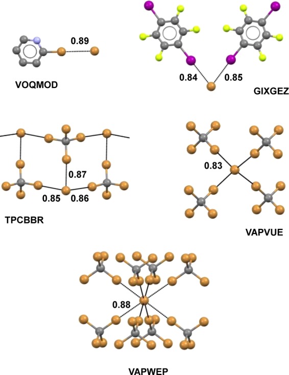 Figure 61
