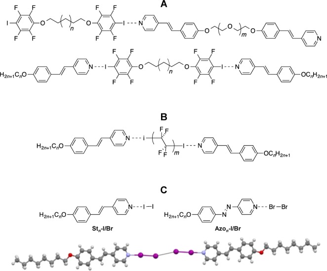 Figure 107