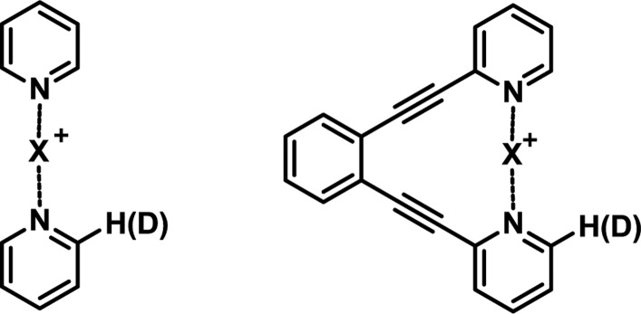 Figure 46