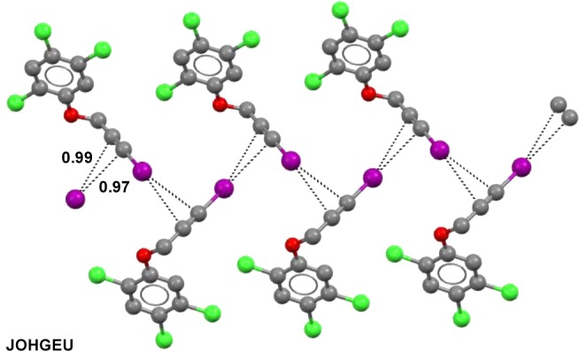 Figure 60