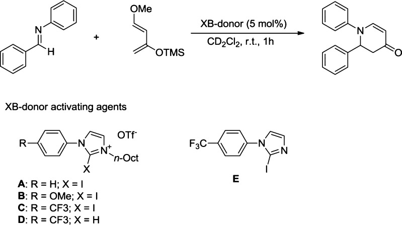 Figure 130