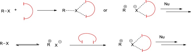 Figure 127