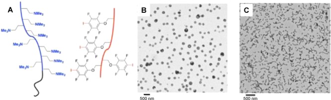 Figure 111