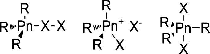 Figure 58