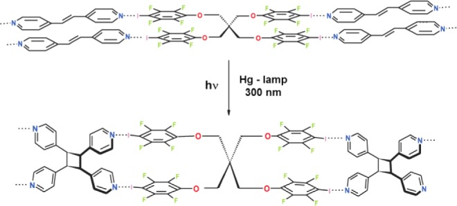 Figure 103