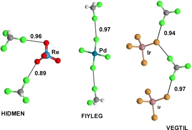 Figure 53