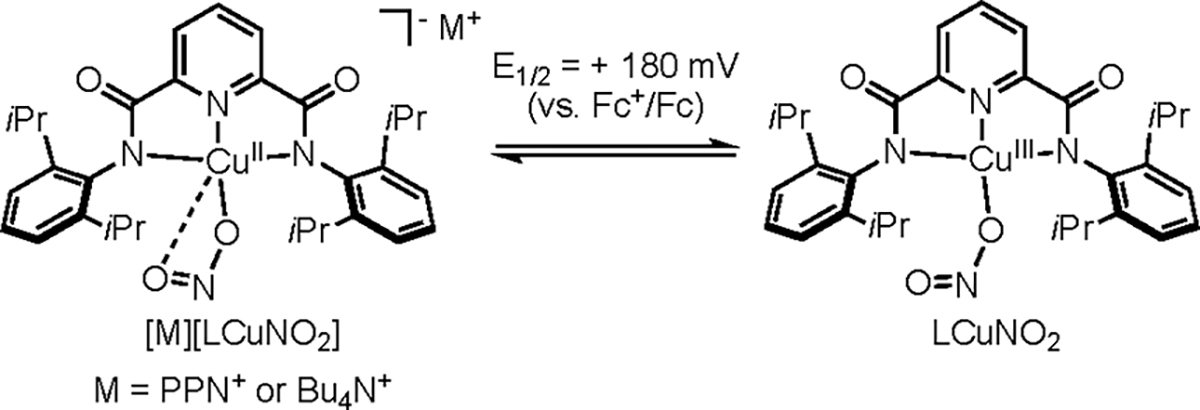 Scheme 1.