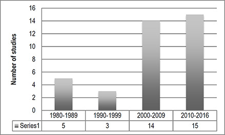 graphic file with name CL2-14--g019.jpg