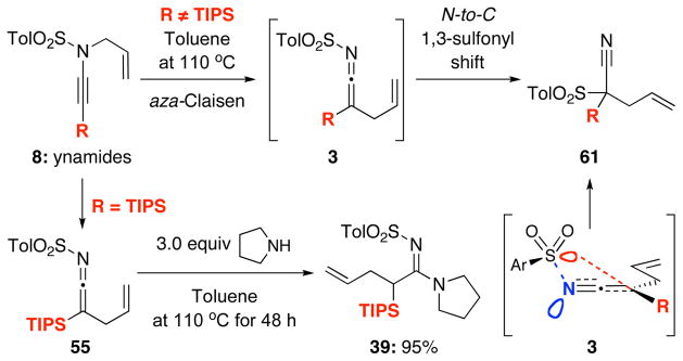 Scheme 6