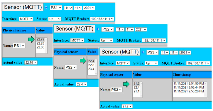 Figure 12