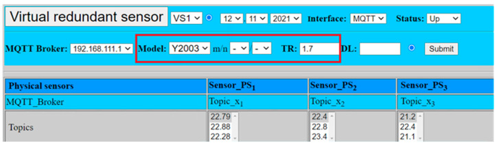 Figure 13