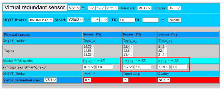 Figure 15