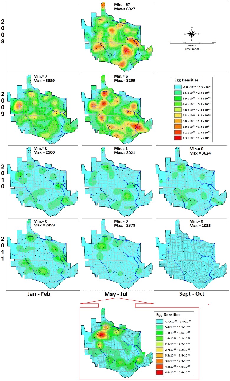 Figure 6