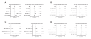 Figure 5—figure supplement 1.