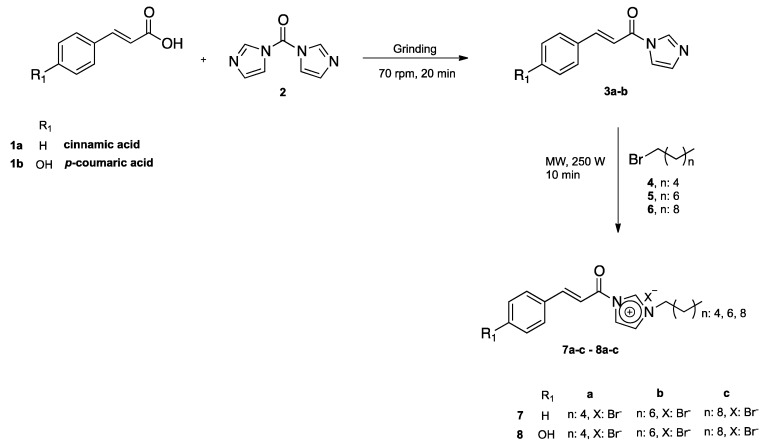 Scheme 1