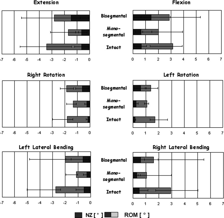 Fig. 2