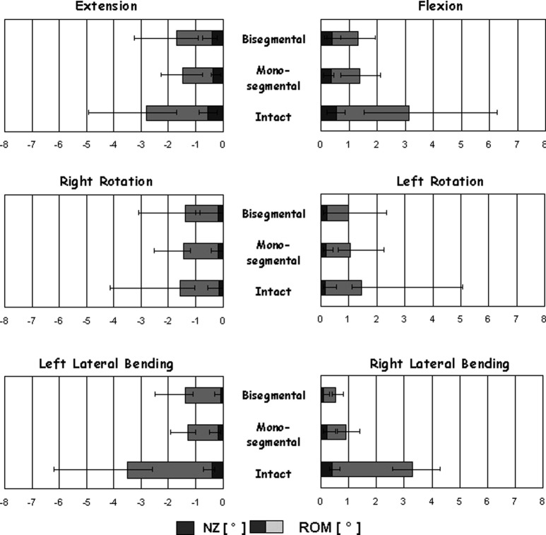 Fig. 4