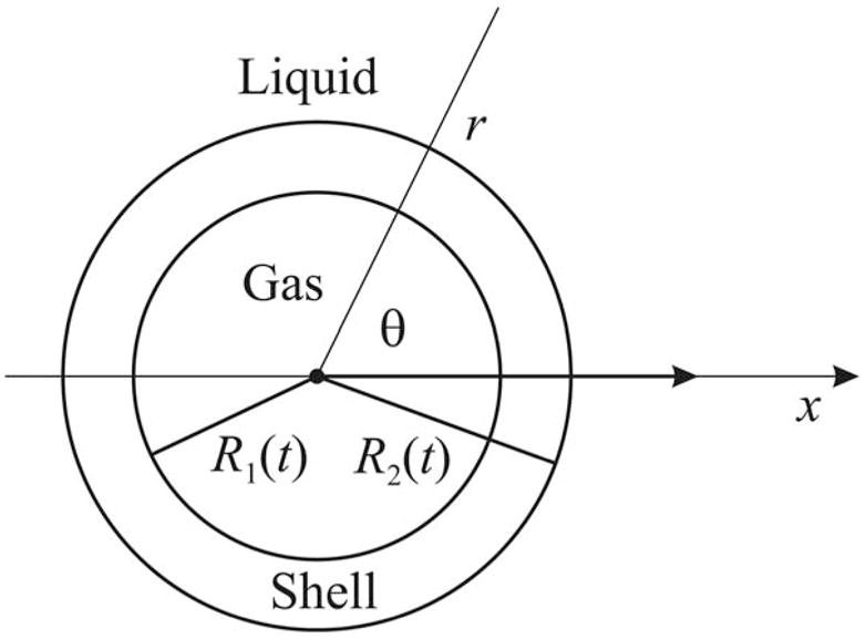 FIG. 1