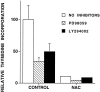 Fig. 9.