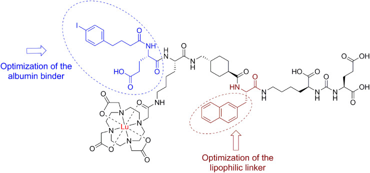 FIGURE 1.