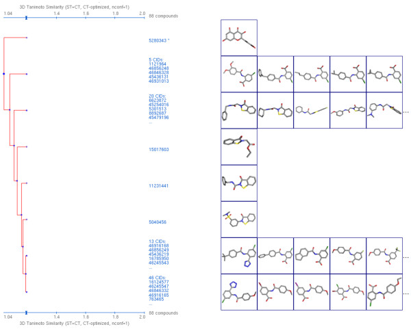 Figure 15