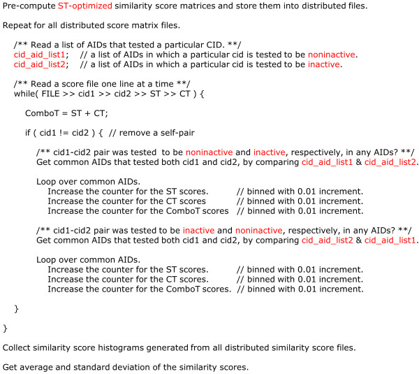 Figure 16