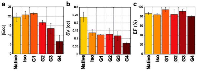 Fig. 11