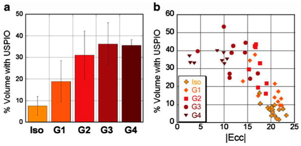 Fig. 13