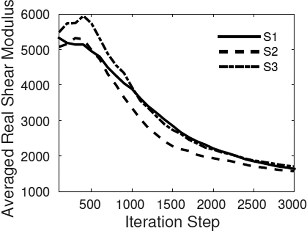 Fig. 14