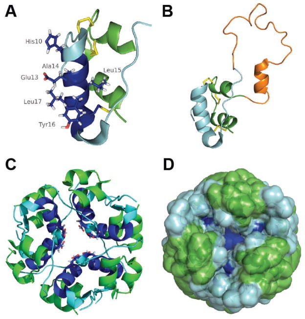 Fig. 8