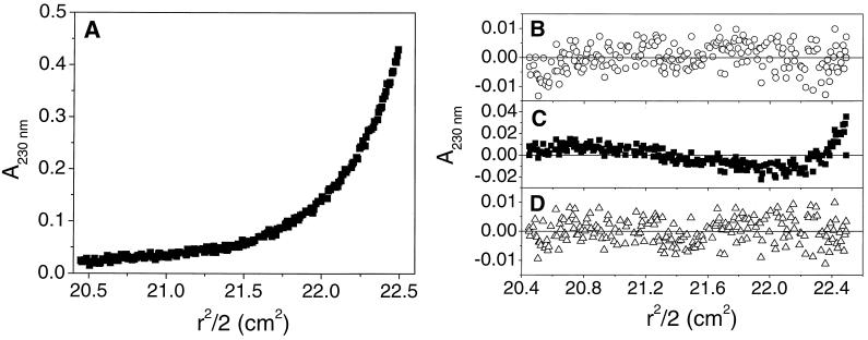 FIG. 3