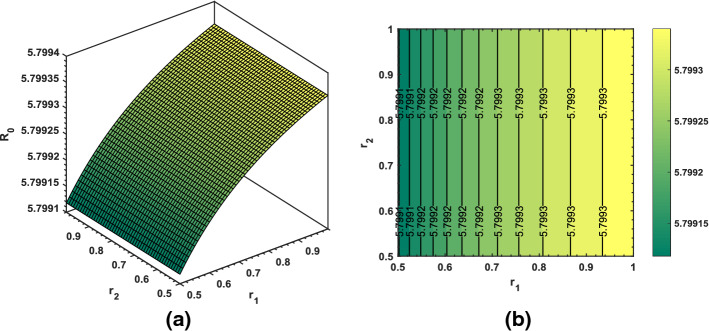 Fig. 14