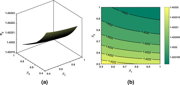 Fig. 15